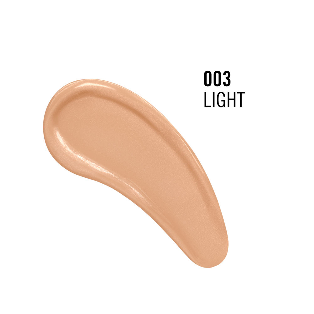 Rimmel London Primer illuminante MULTI-TASKER Fino al 50% di sconto
