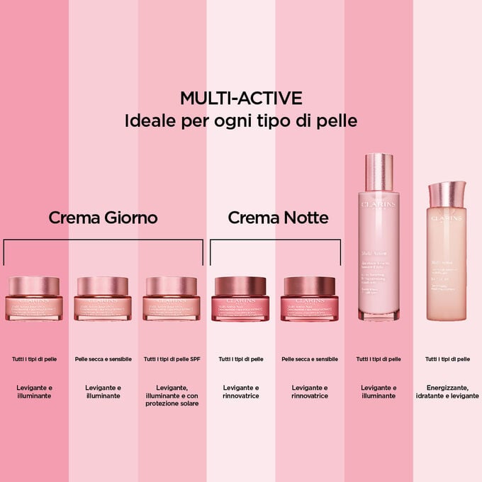 Clarins Multi-Active Crema Giorno SPF15 Affare Del Giorno