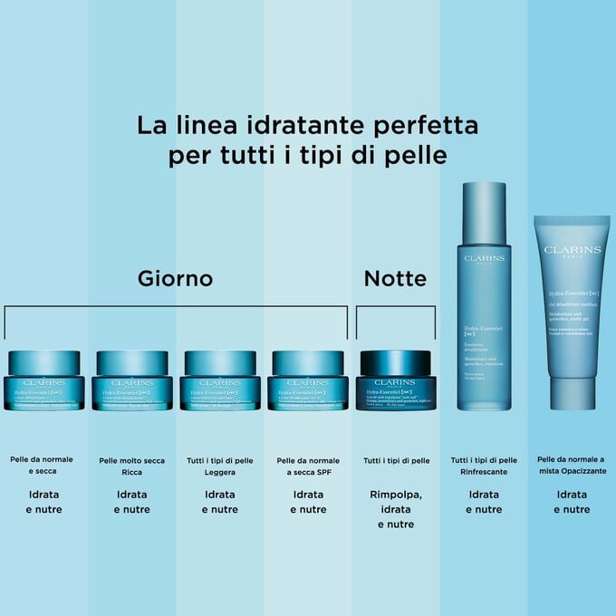 Clarins Emulsione Idratante In Linea